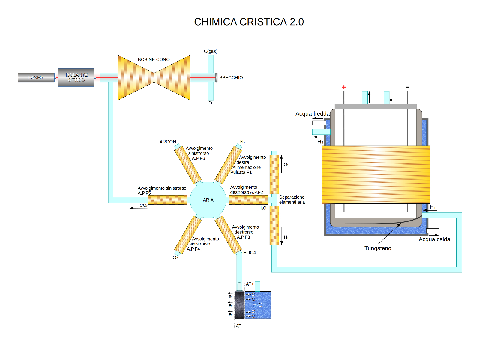 ForumEA/T/chimica cristica 2.0.jpeg